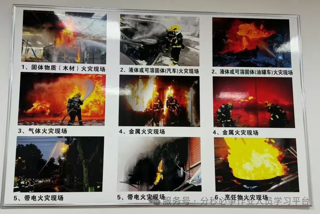 灭火器的选择检查使用